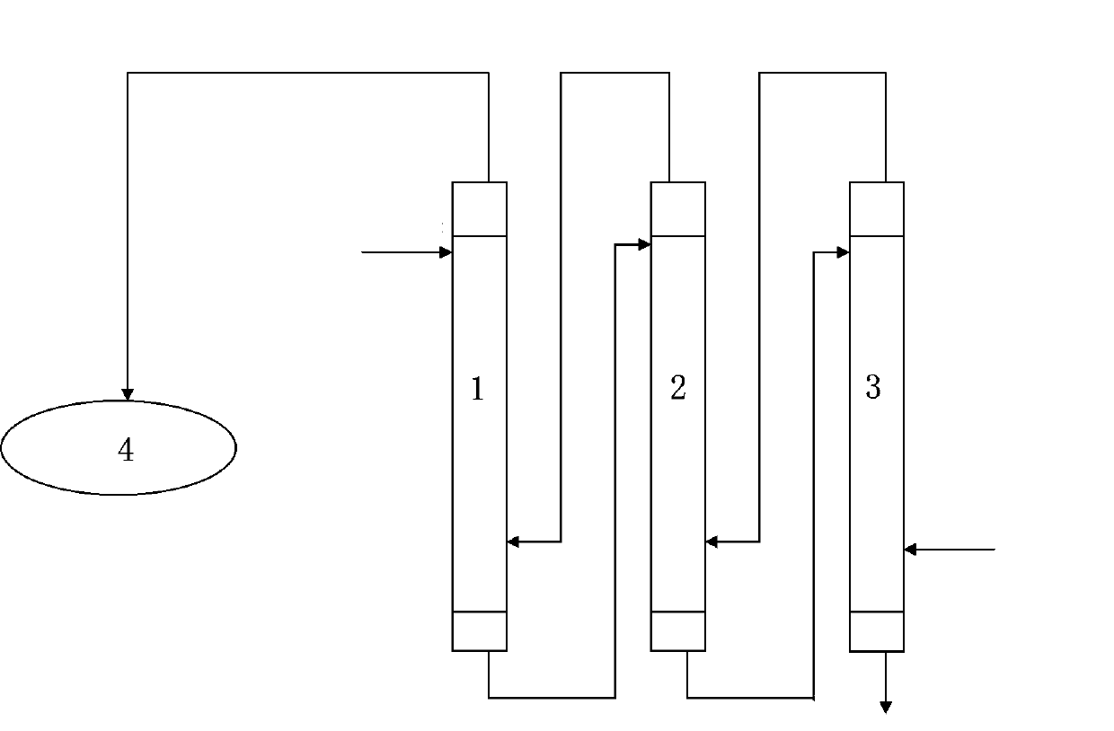 Method and equipment for continuously extracting p-benzoquinone from aniline-oxidized oxidized material