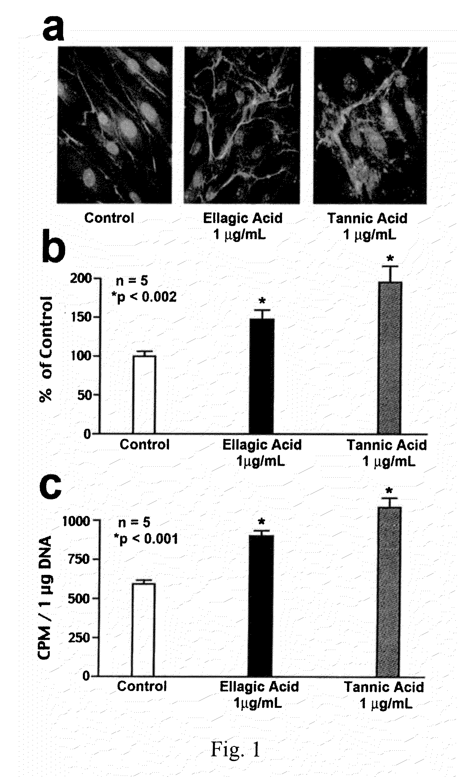 Elastin protective polyphenolics and methods of using the same