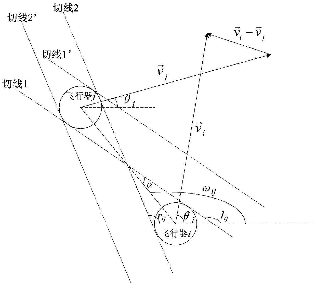 Aircraft conflict resolution method and equipment