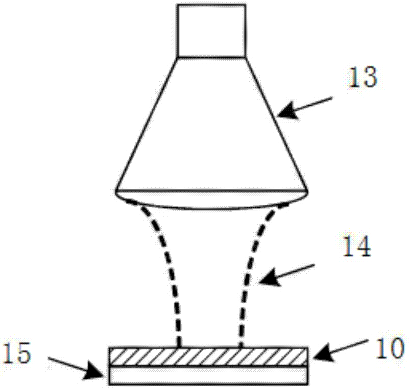 Ellipsoidal-reflector-based material complex dielectric constant high temperature testing device and method