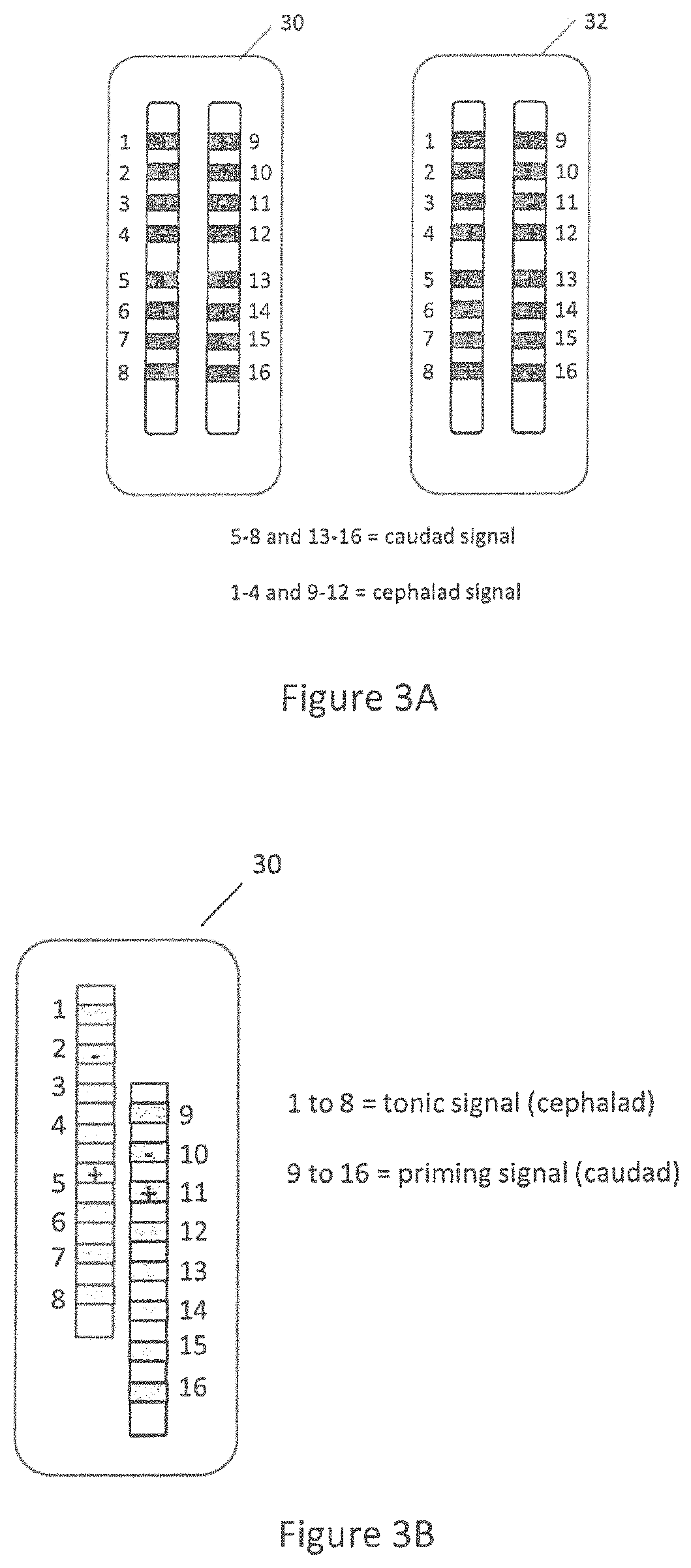 Method and apparatus for multi modal electrical modulation of pain using composite electromagnetic fields