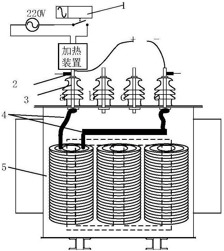 Intelligent diagnosis device and method for transformer winding material