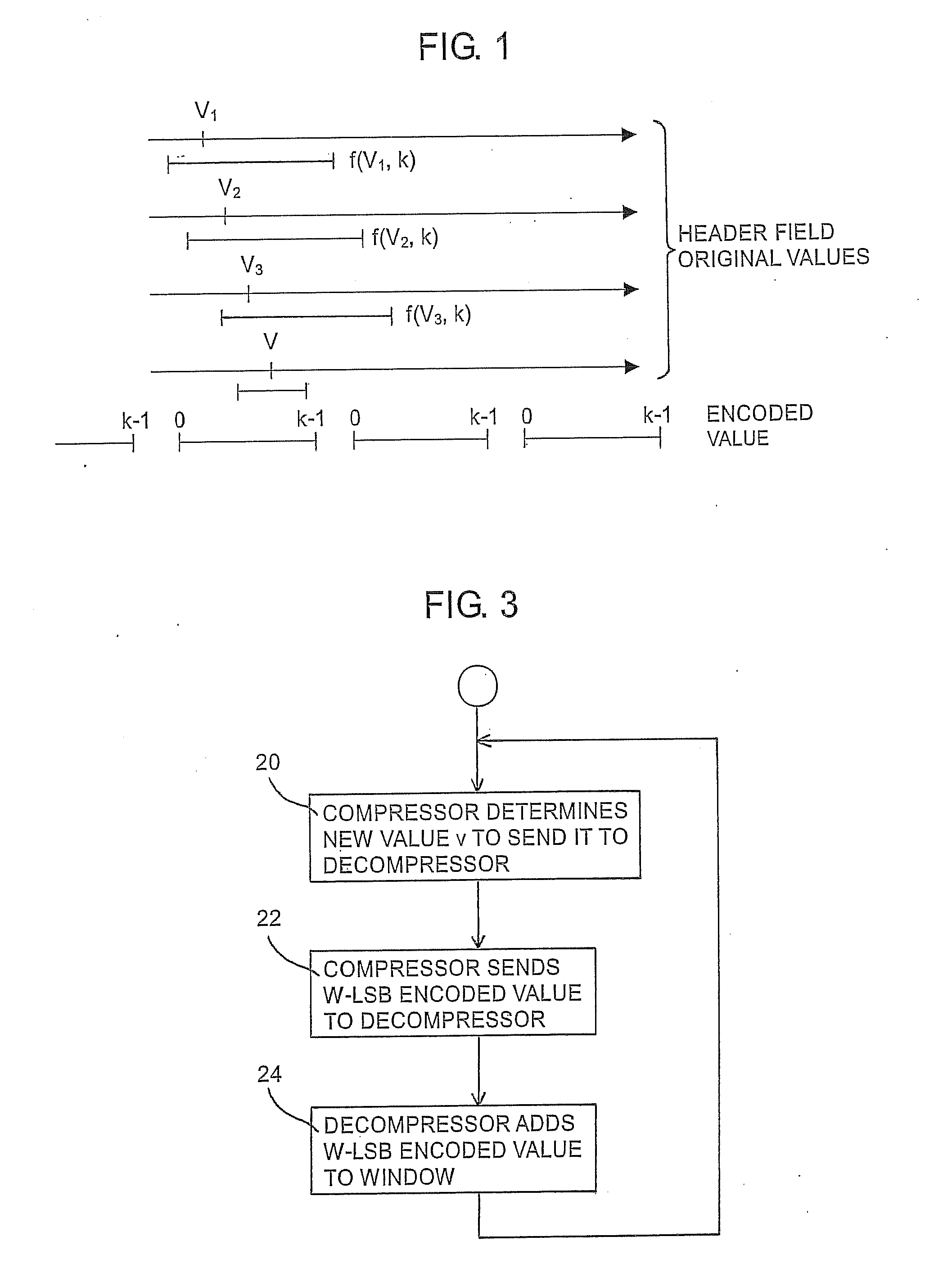 Header compression optimization method during and after handovers in cellular communication network