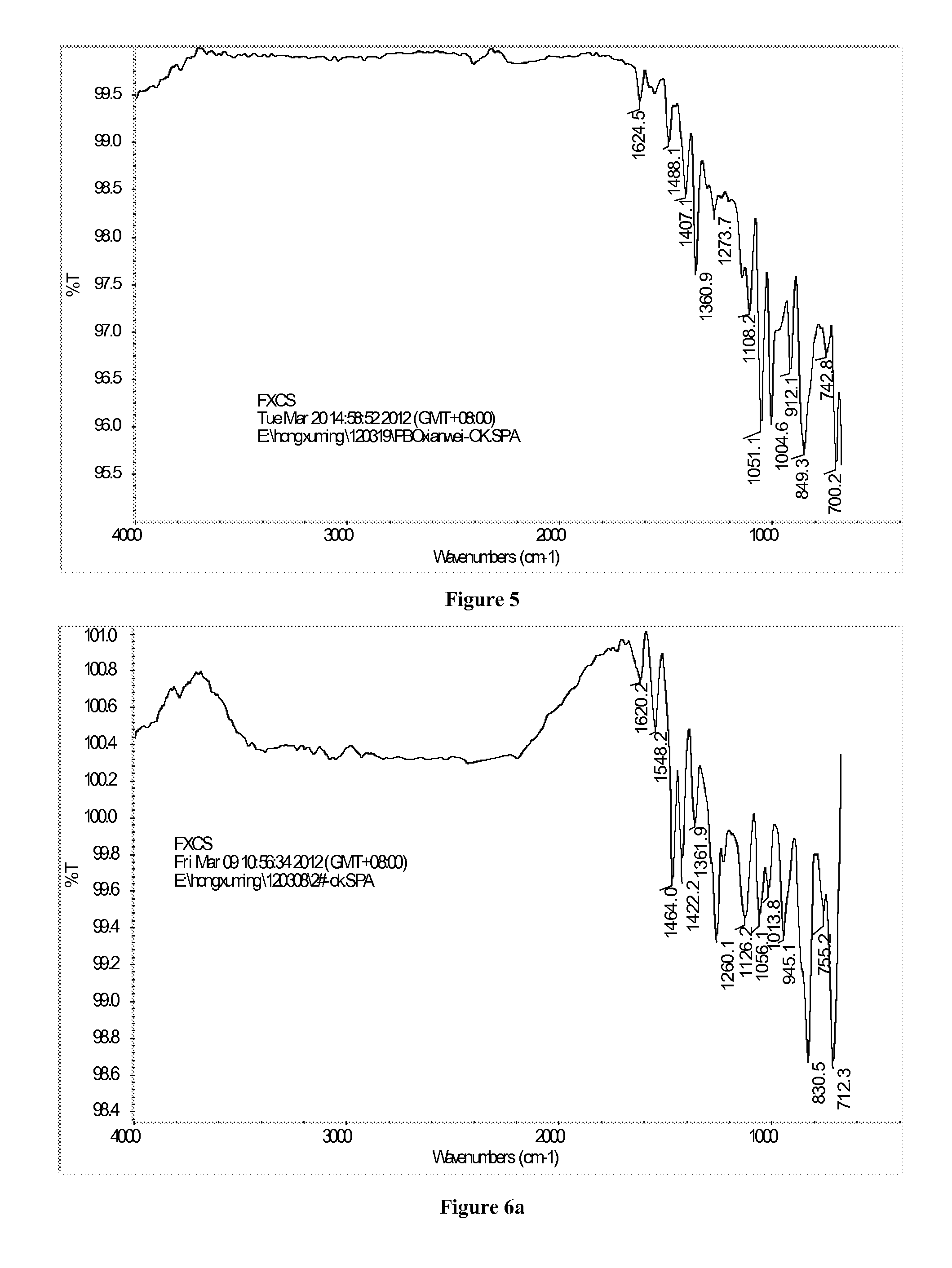 4-(5-Amino-6-Hydroxybenzoxazol-2-YL) Ammonium Benzoate and Preparation Method and Use Thereof