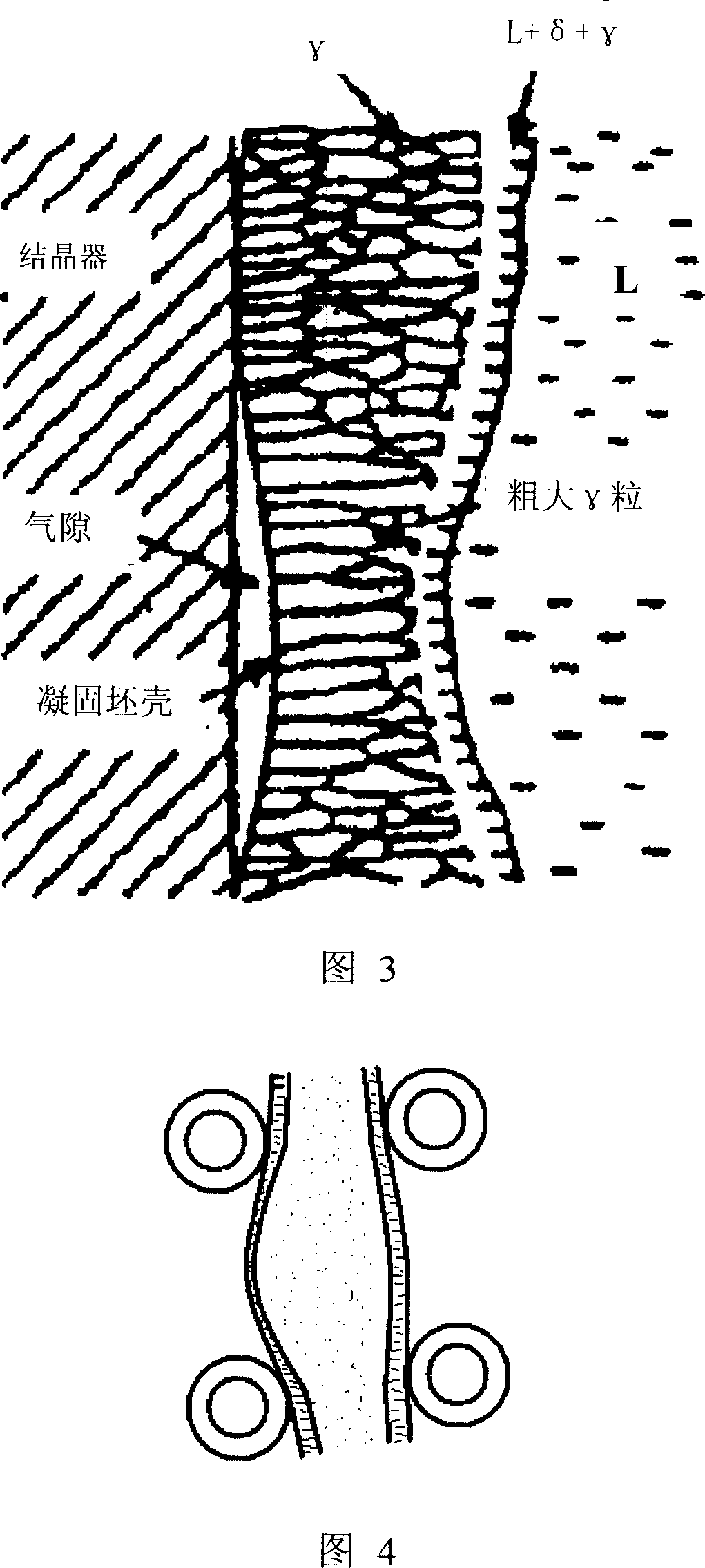 Method for preventing liquid fluctuating of continuous casting peritectic steel crystallizer