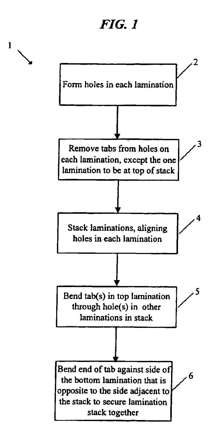 Interlock tabs for laminations