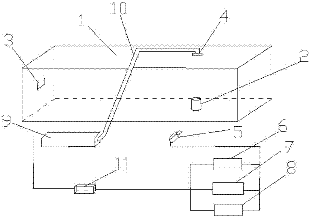 Wind tunnel experiment method and device