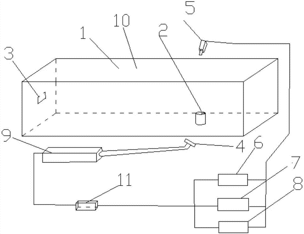 Wind tunnel experiment method and device