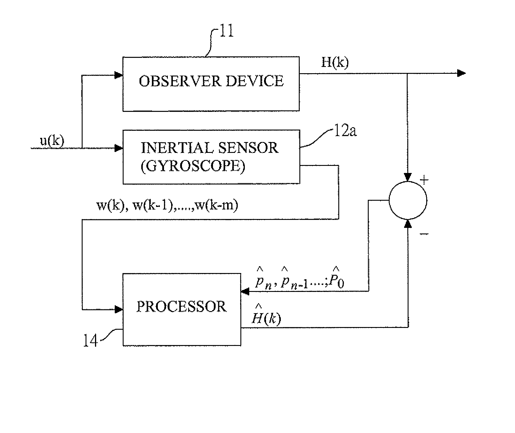 Inertial sensor calibration method for vehicles and device therefor