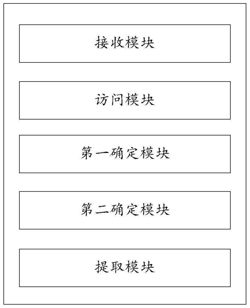 Blockchain-based information traceability method and system