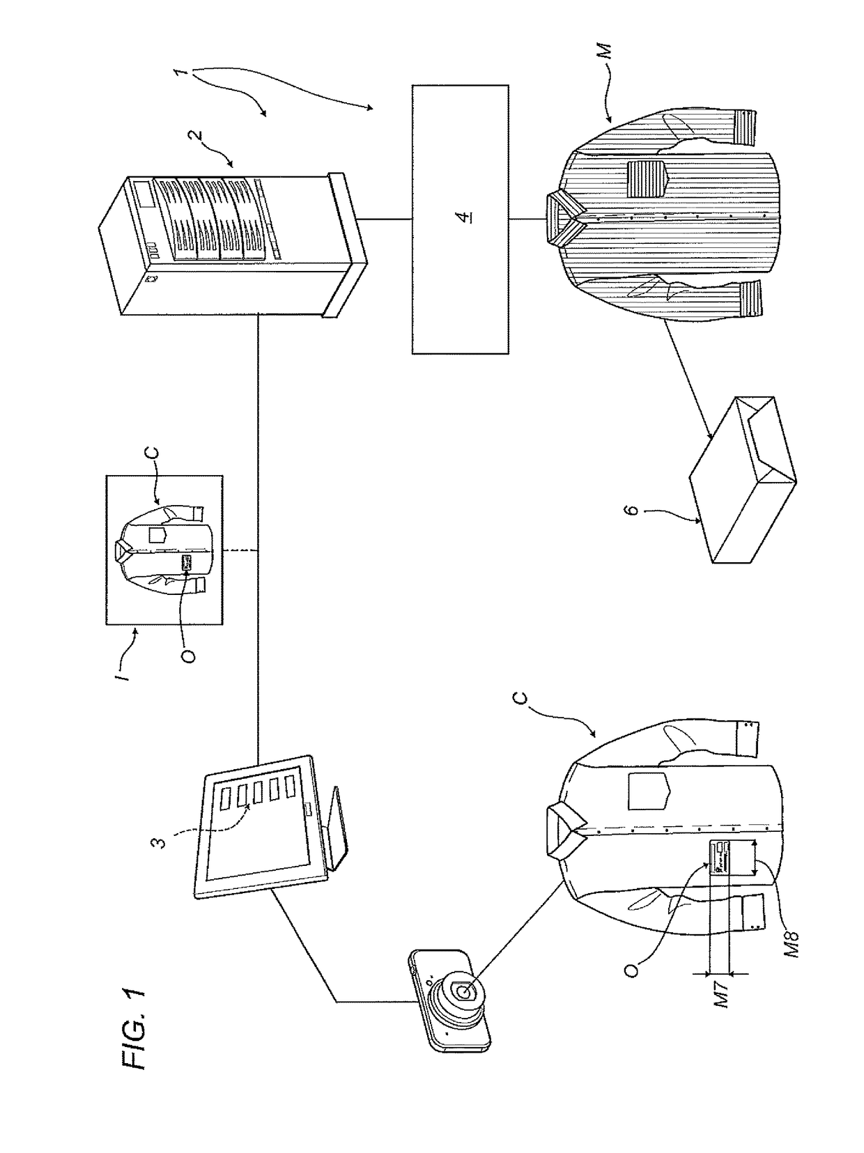 Method and system for making tailored garments