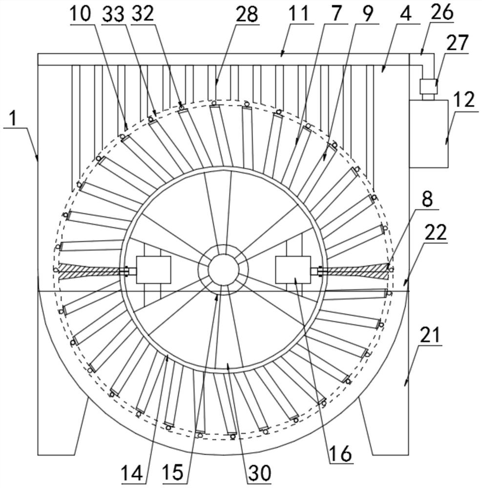 An all-in-one machine for mbr