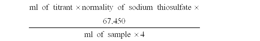 Methods for making chlorous acid and chlorine dioxide