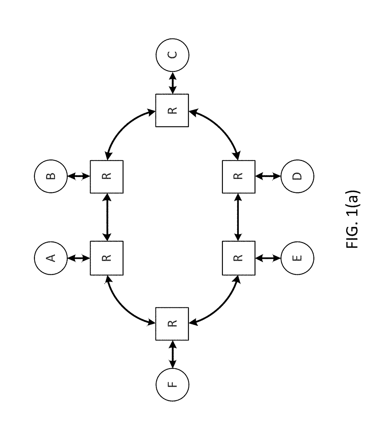 Verification low power collateral generation