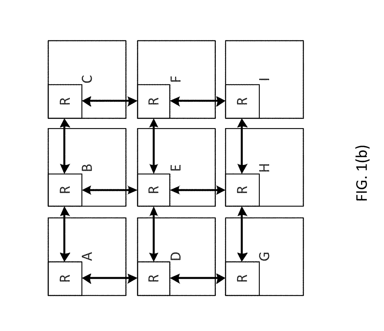 Verification low power collateral generation