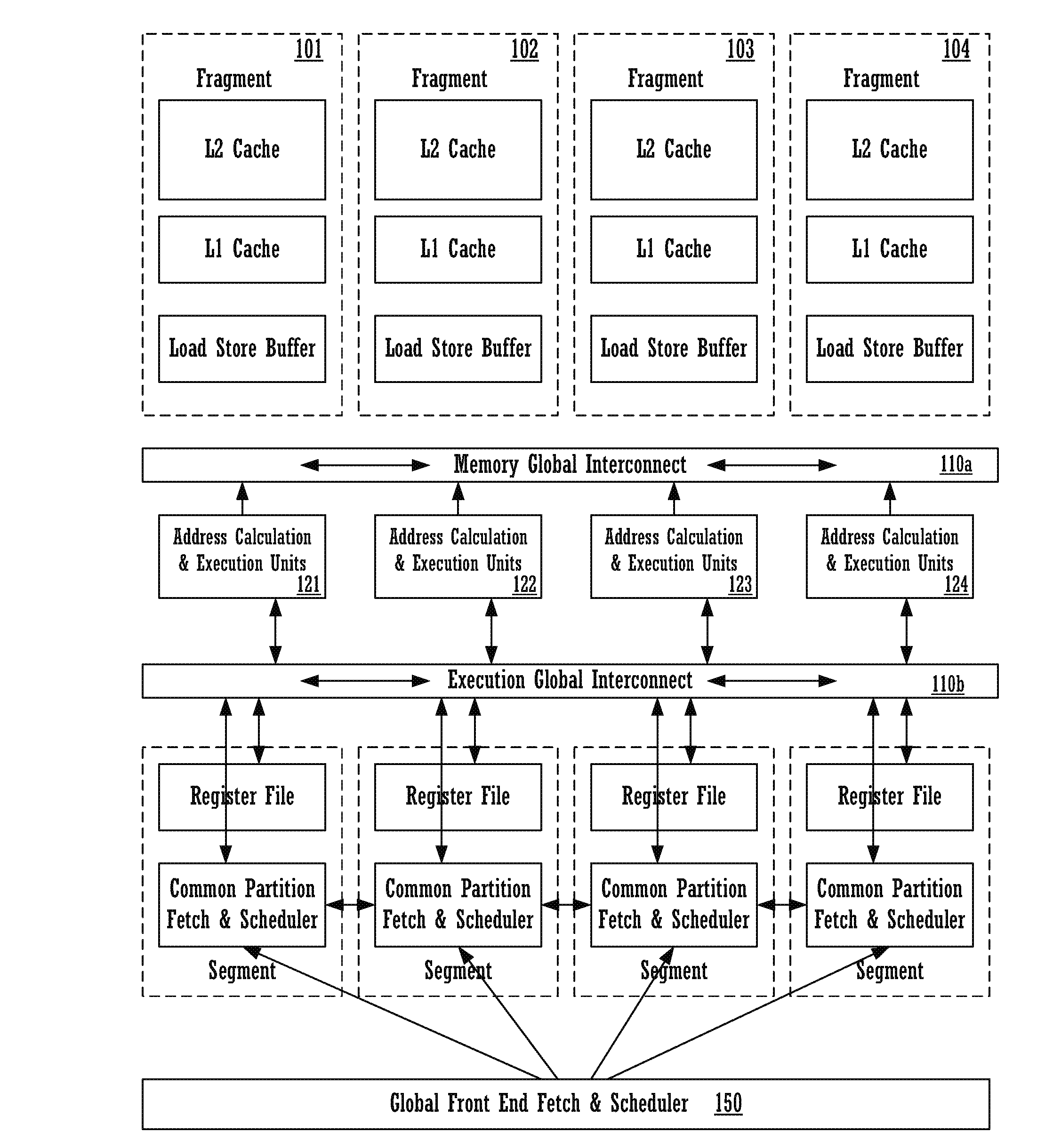 Memory fragments for supporting code block execution by using virtual cores instantiated by partitionable engines