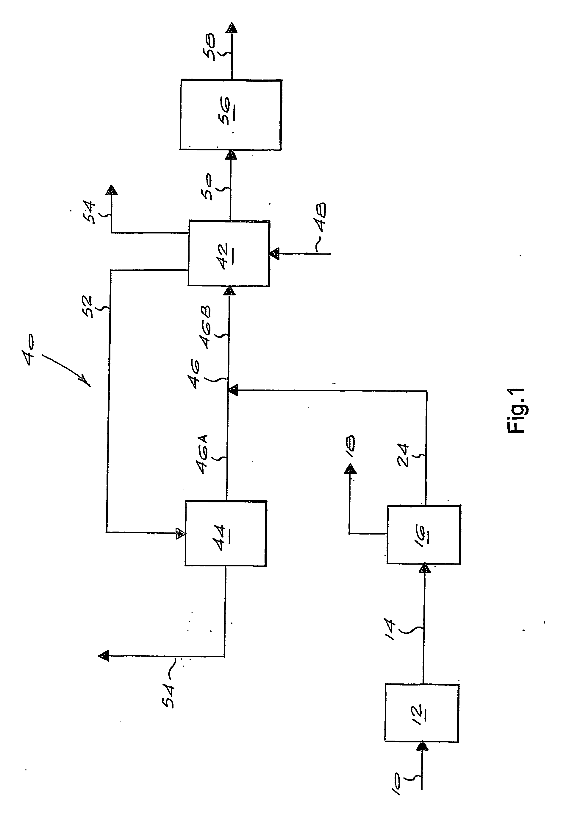 Production of linear alkyl benzene