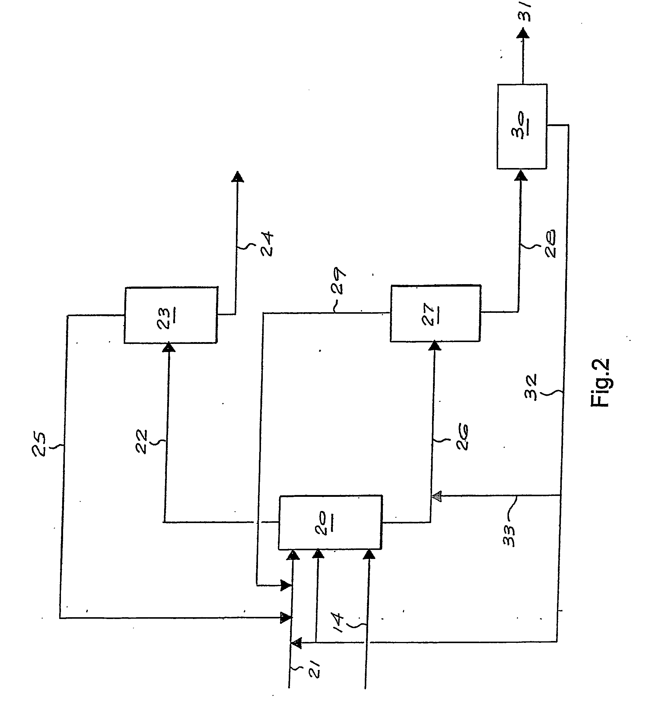 Production of linear alkyl benzene