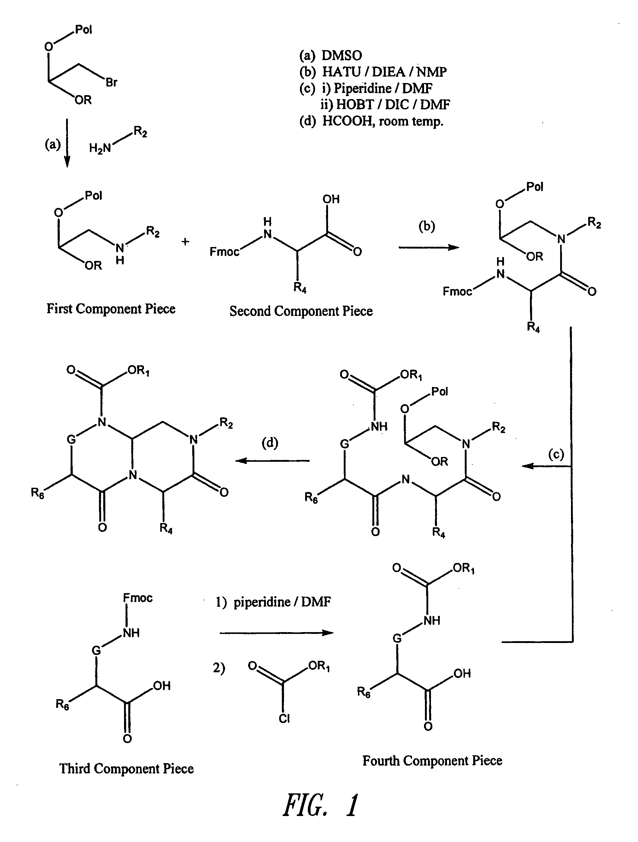 Reverse-turn mimetics and method relating thereto