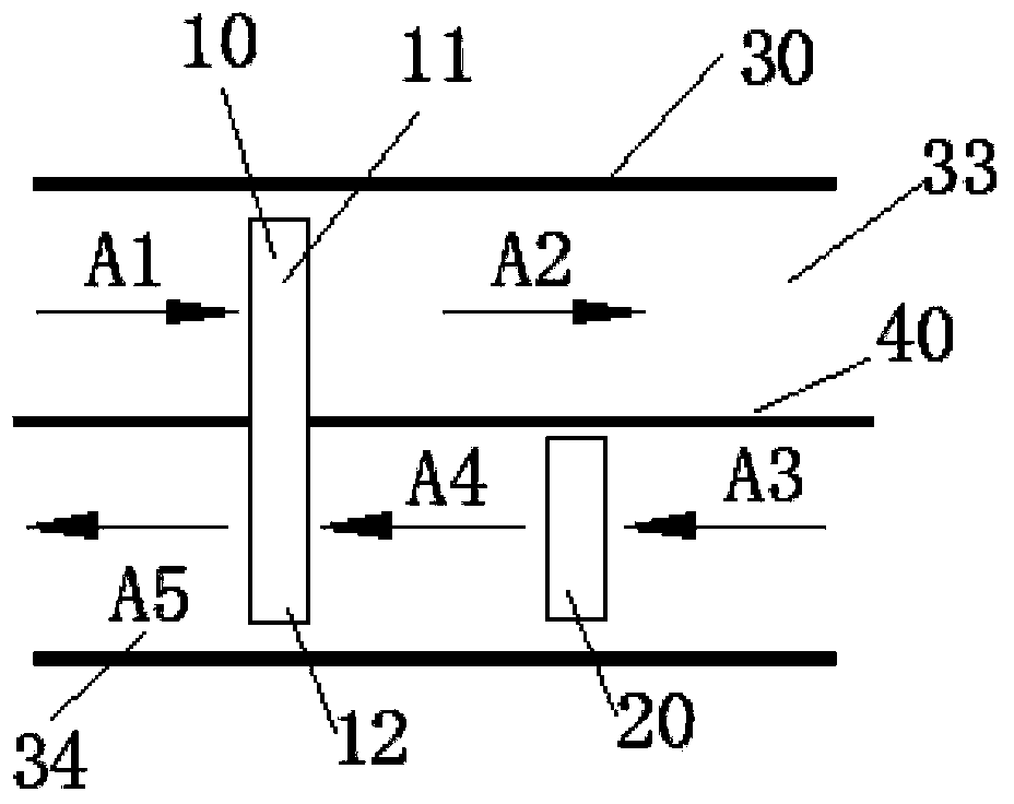 Method and apparatus for adopting low temperature unsaturated air to dehumidify