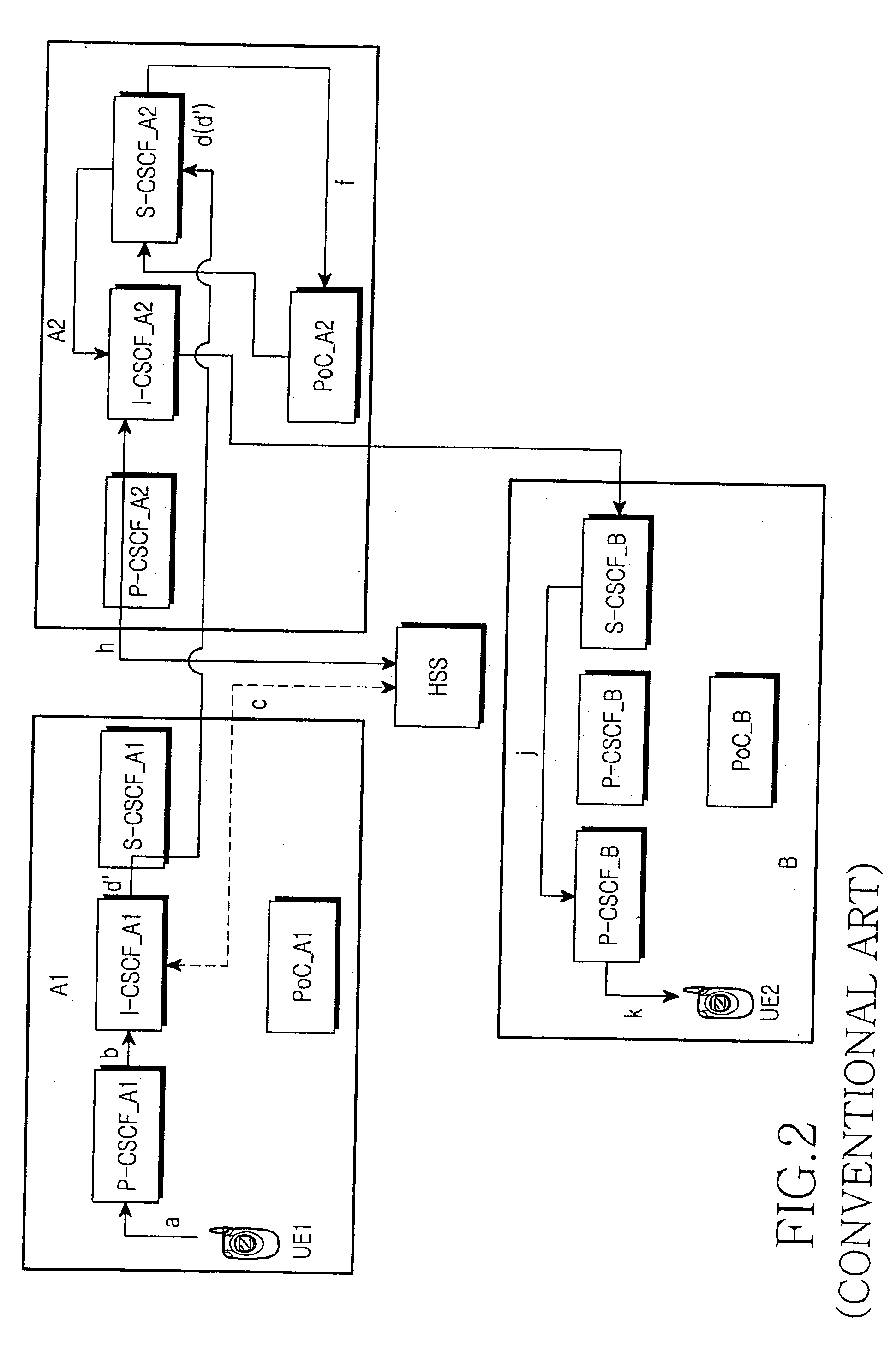 User equipment in an IMS service network with a shortened PTT call setup time, IMS service network, and PTT call setup method therein