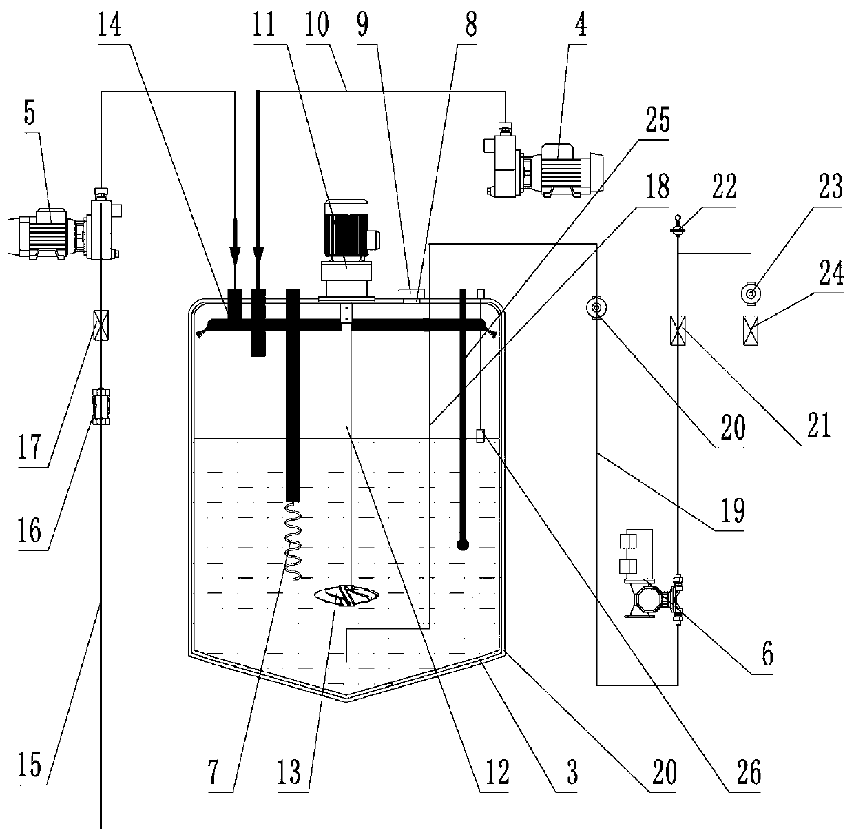 Liquid preparation system for channel pollution control