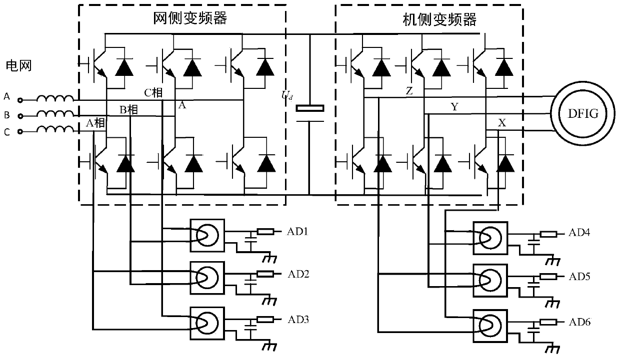 IGBT health state evaluation method of wind power converter power module