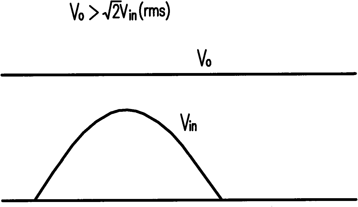 Single-phase and three-phase double voltage-boosting and reducing power factor correcting circuit and control method thereof