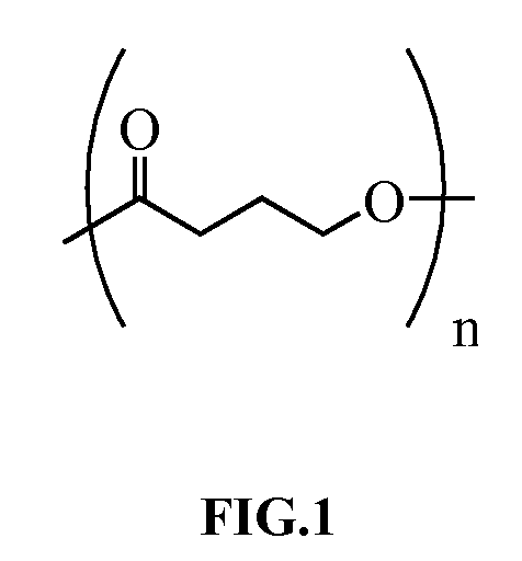 Thermoformed poly-4-hydroxybutyrate medical implants