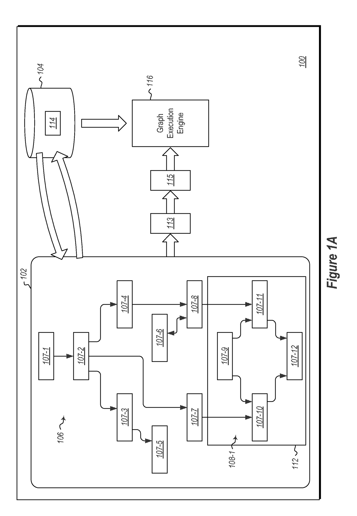 Interface for defining user directed partial graph execution