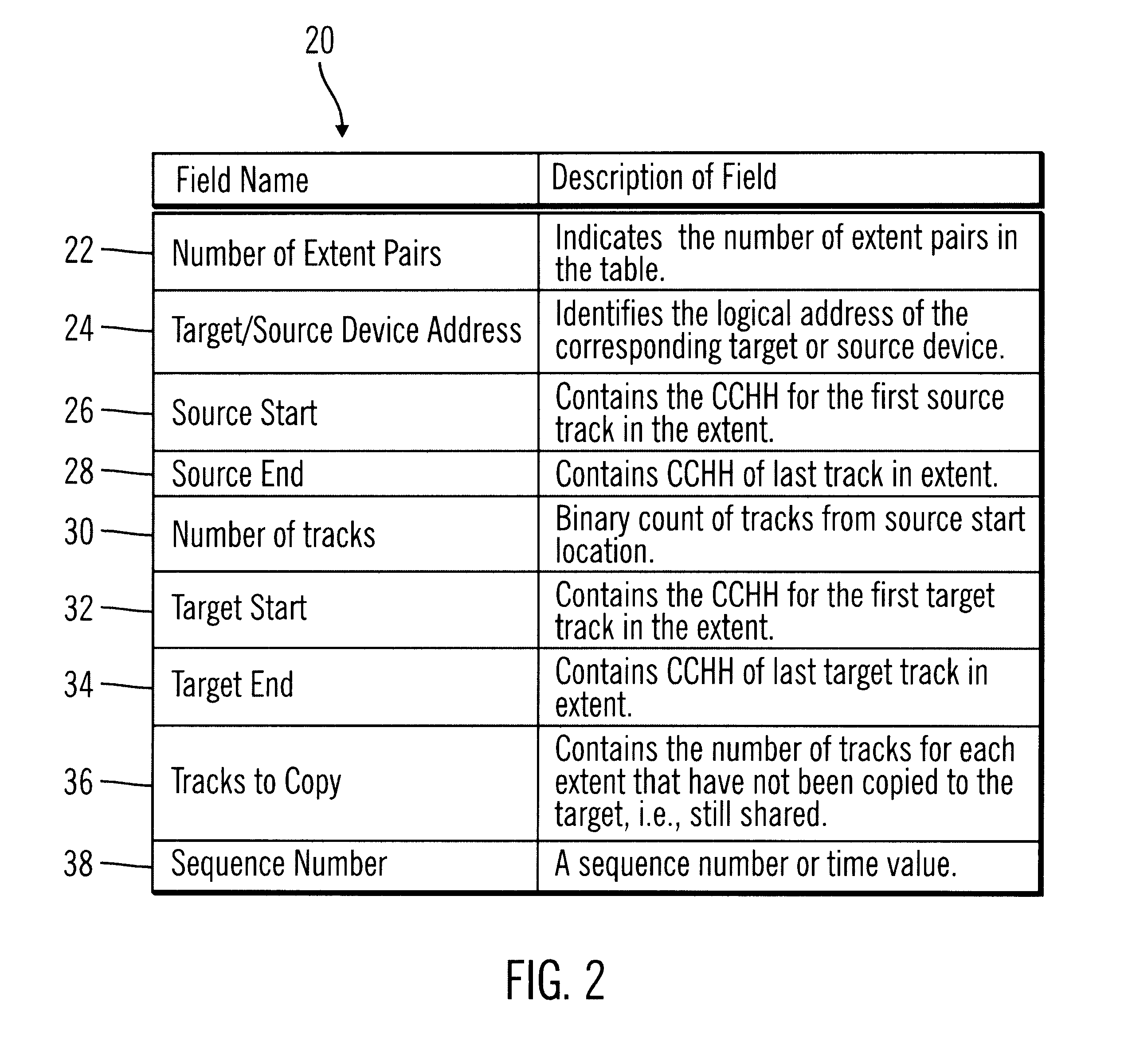 Method, system, and program for maintaining electronic data as of a point-in-time