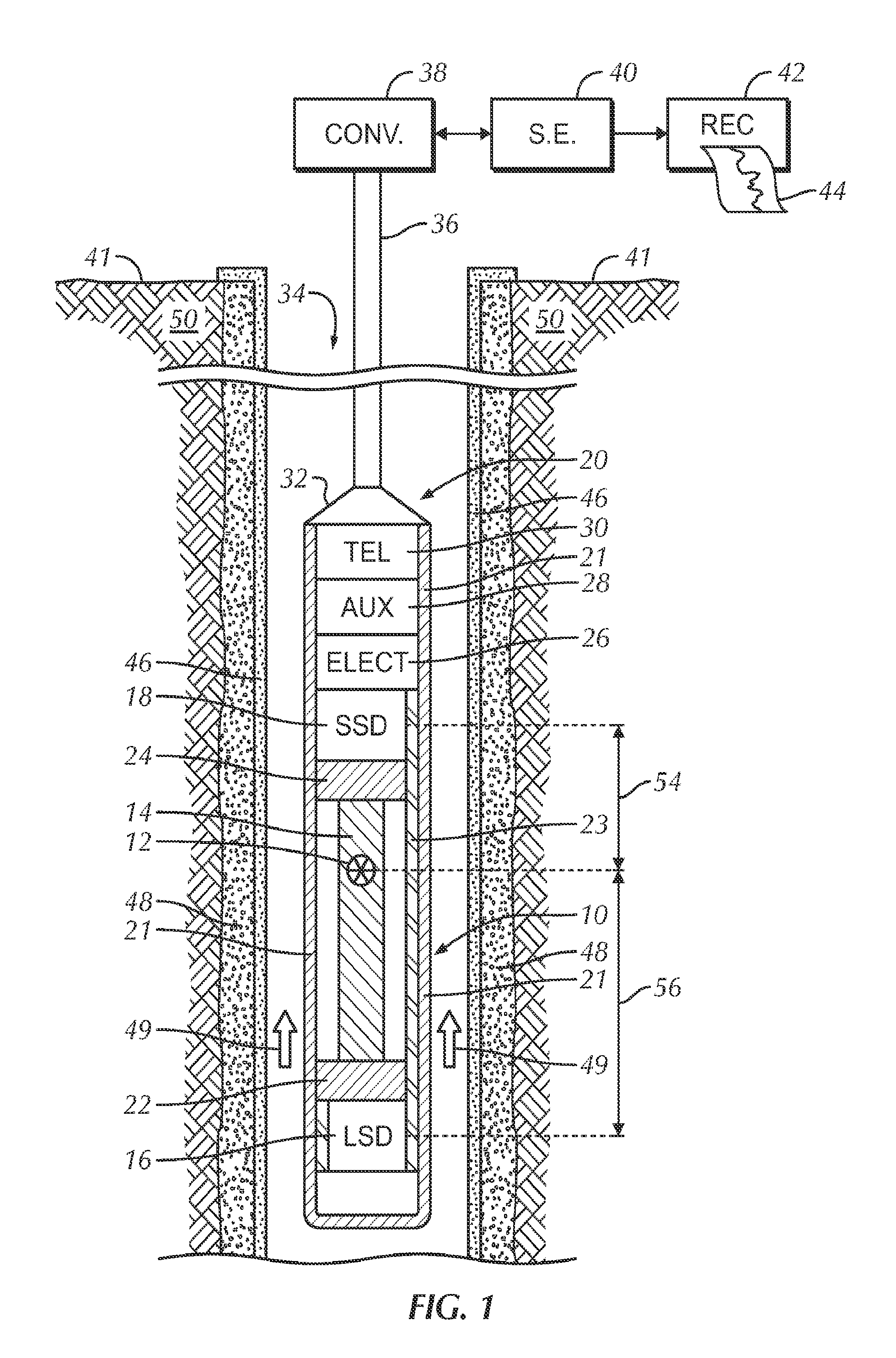 Well-logging tool for determining properties in a flowstream