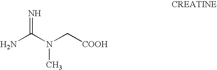 Oral formulation of lipid soluble thiamine, lipoic acid, creatine derivative, and L-arginine alpha-ketoglutarate