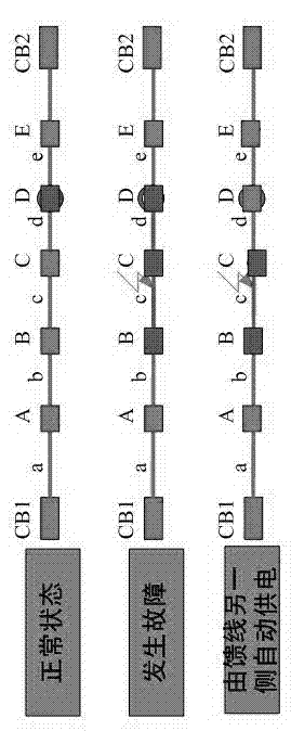 Differential protection method applicable to power distribution network