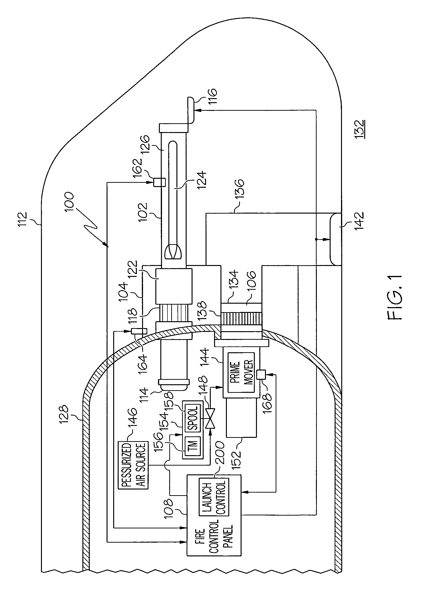 Submarine ejection optimization control system and method