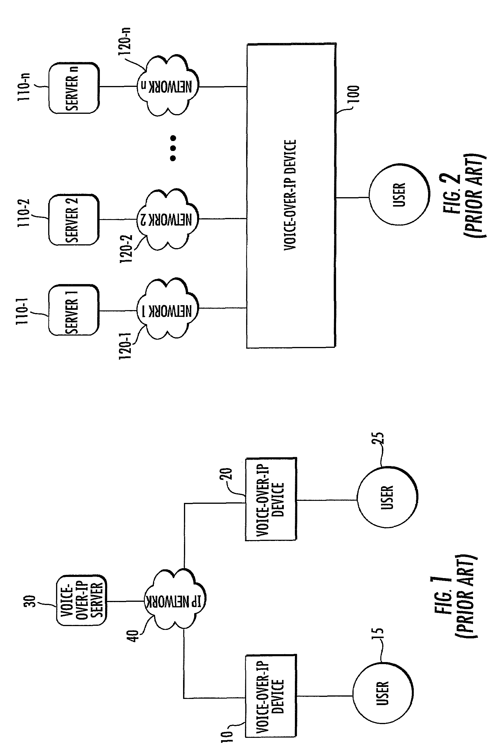 Proactive monitoring of status of voice-over-IP servers