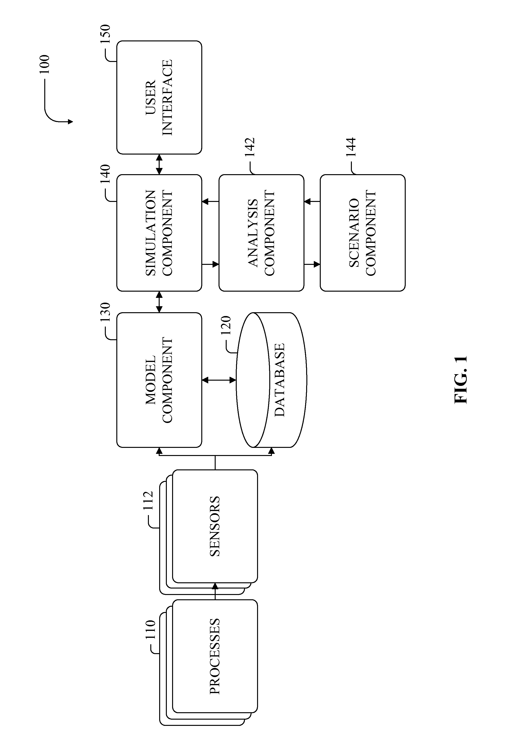 Process simulation utilizing component-specific consumption data