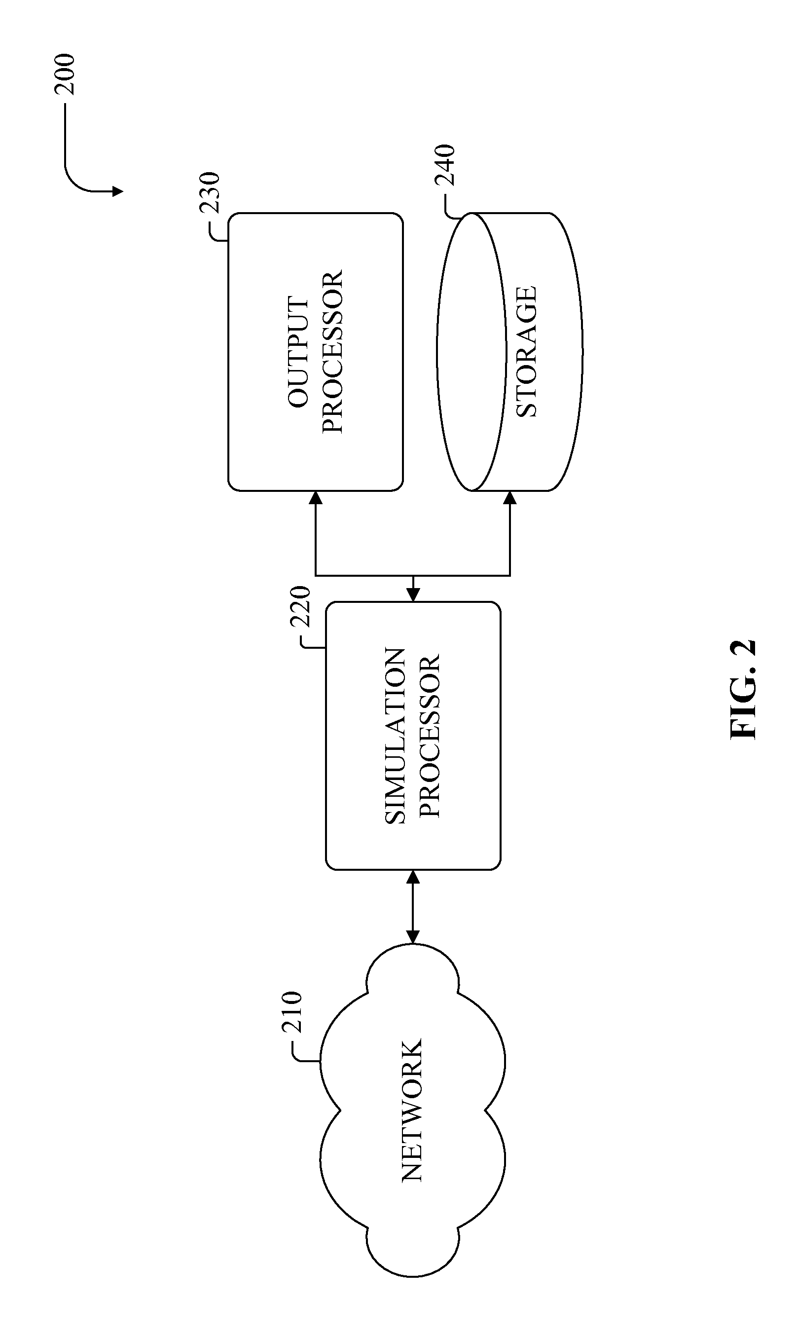 Process simulation utilizing component-specific consumption data