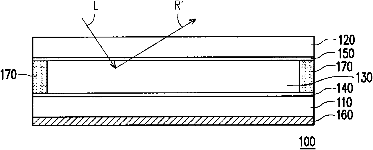 Reflecting type electrochromic liquid crystal display (LCD)