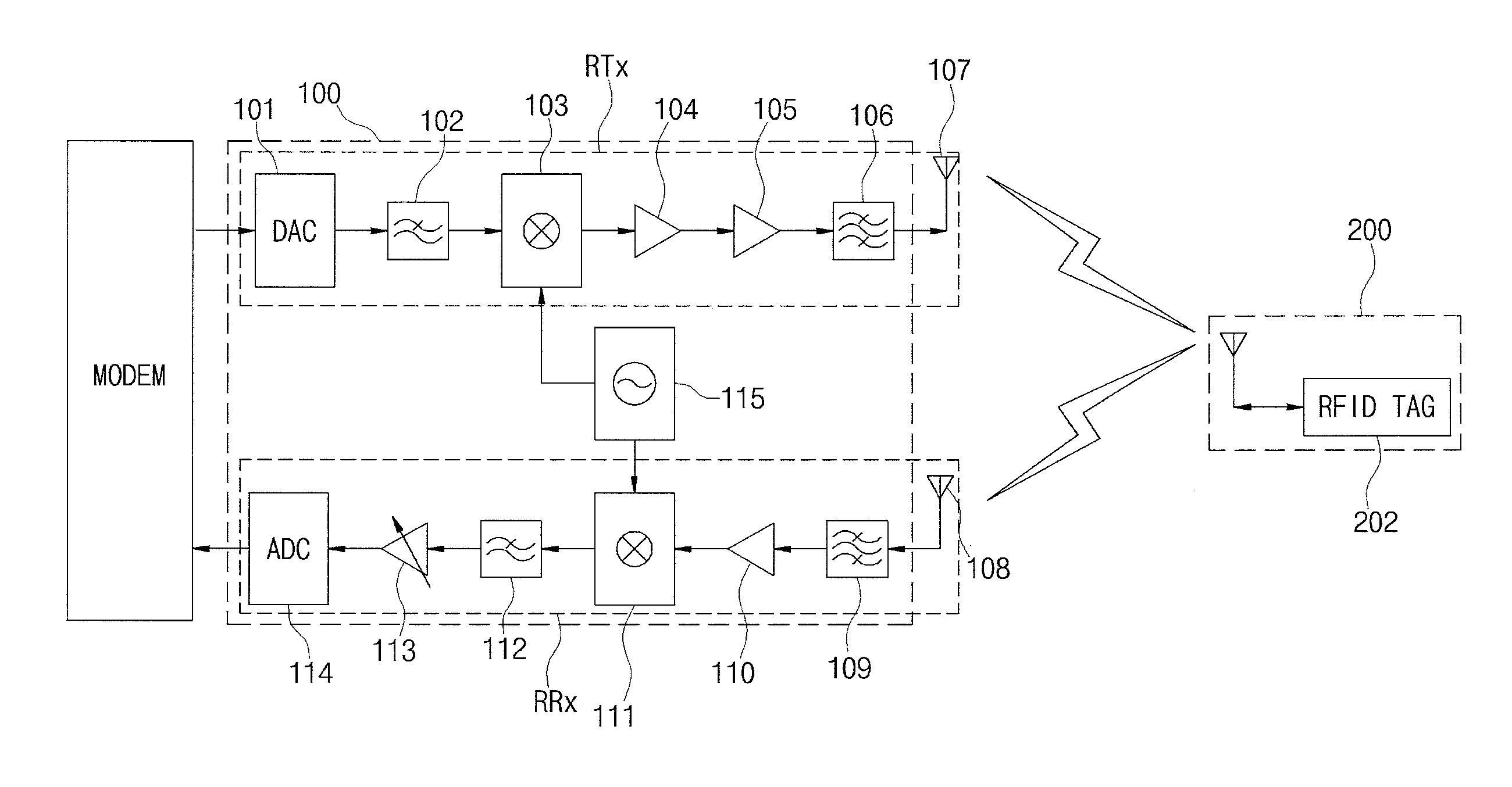 RFID reader and signal receiving method thereof