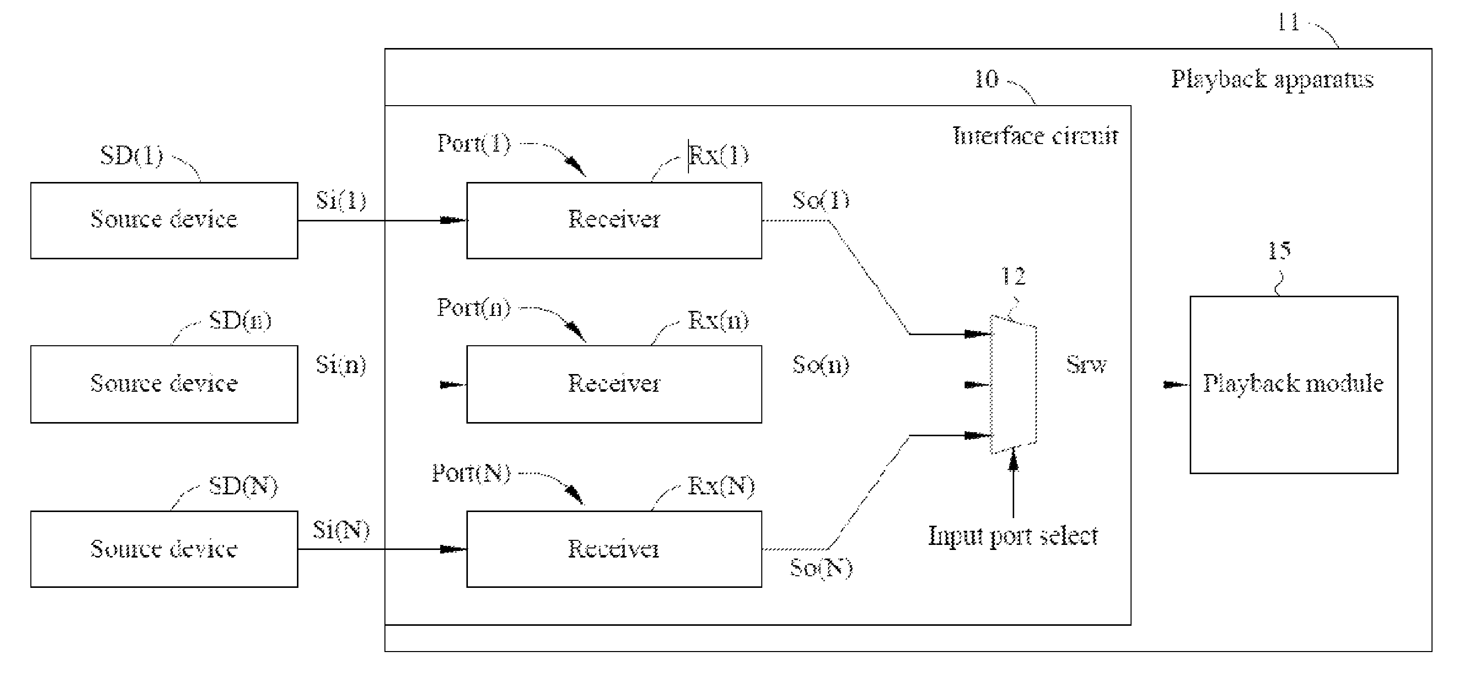 Multi-port interface circuit and associated power saving method