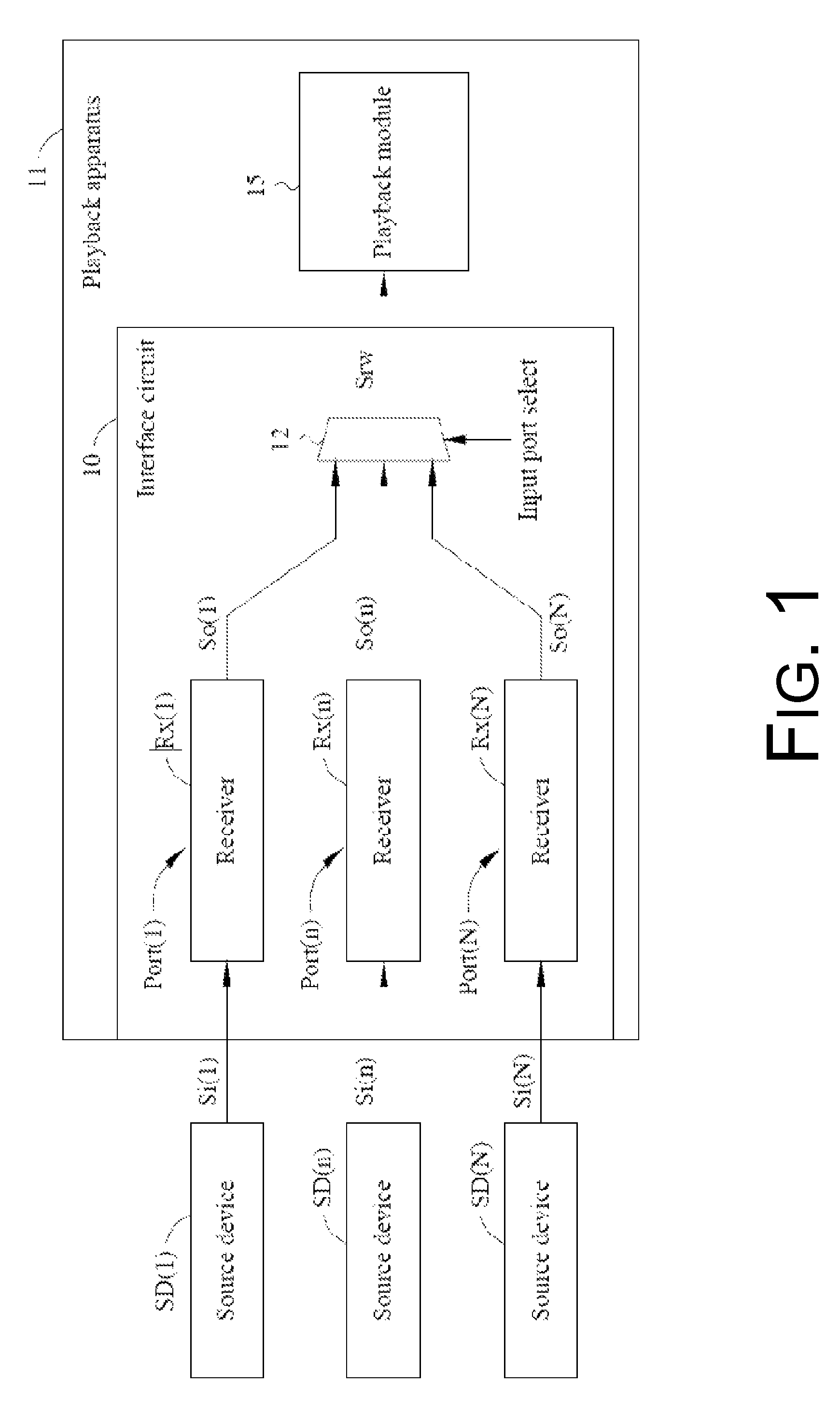 Multi-port interface circuit and associated power saving method