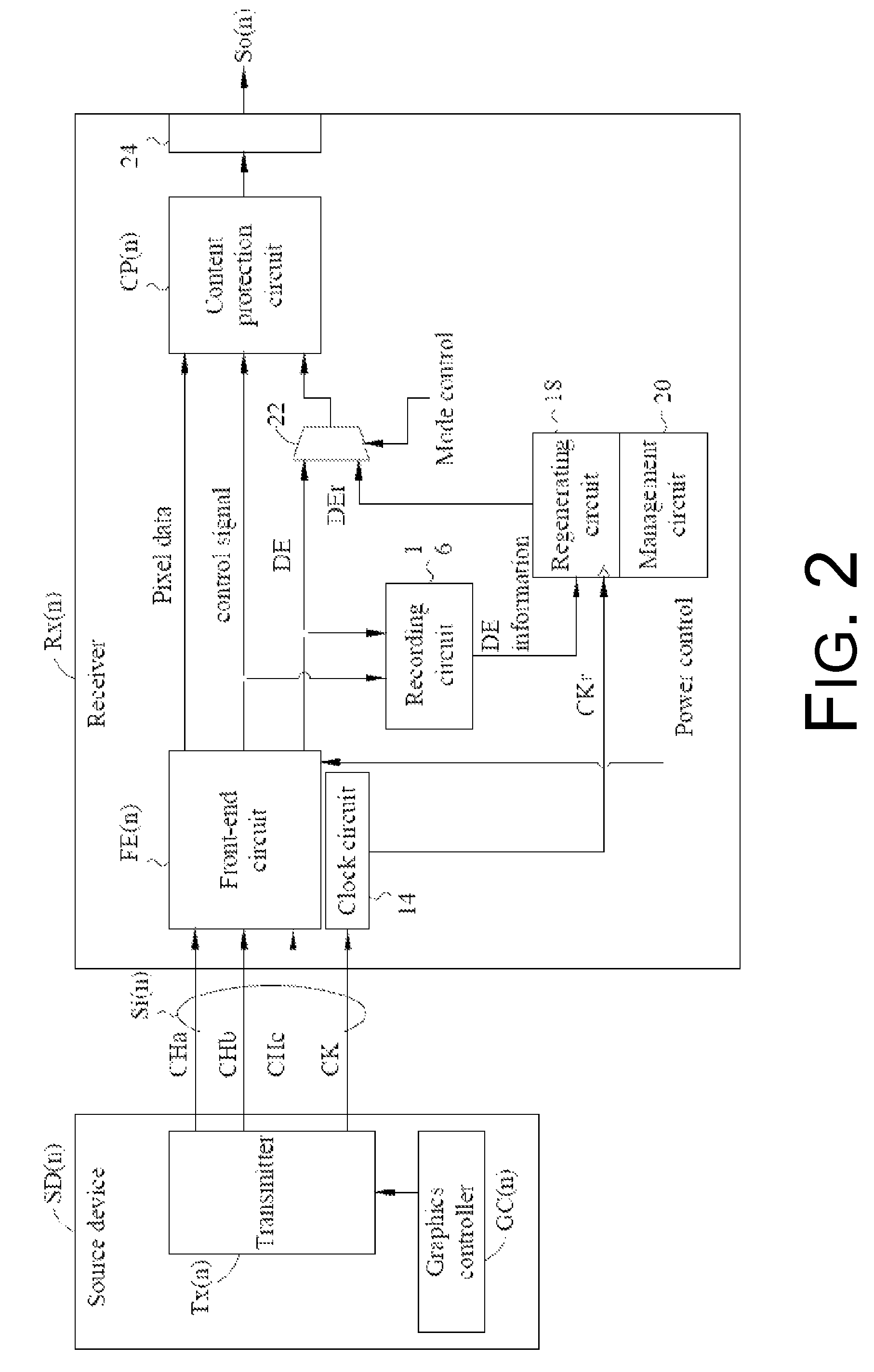 Multi-port interface circuit and associated power saving method