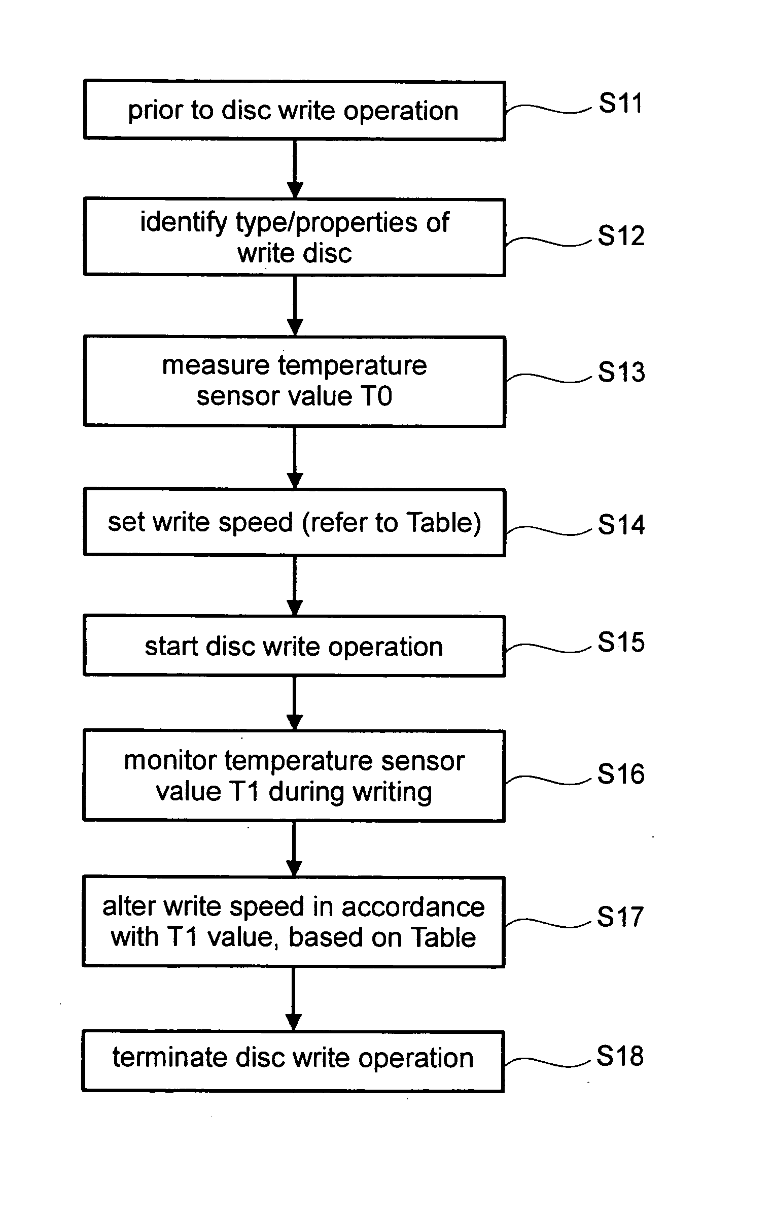 Optical disc device and data recording method for optical disc device