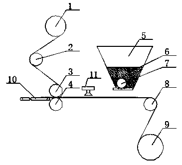 Forming device of layered biomass composite material