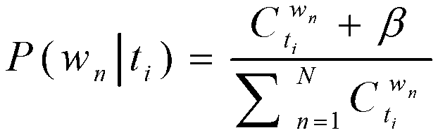 Similar Chinese herbal medicine search method based on probability topic model