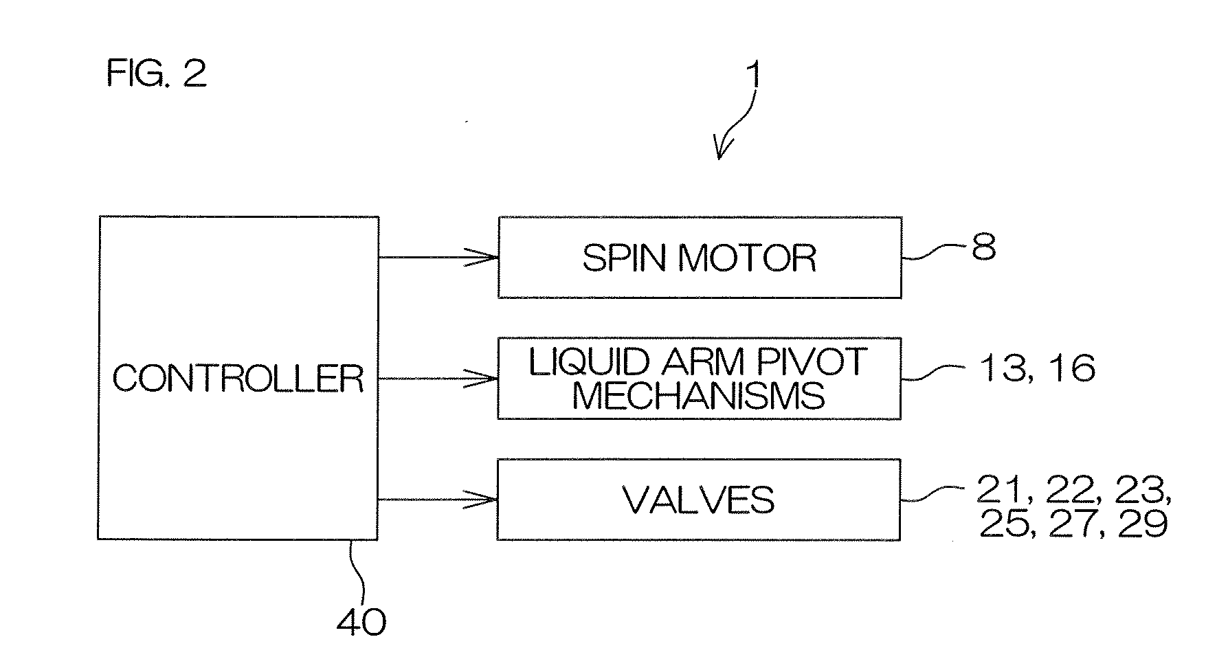 Substrate treatment method and substrate treatment apparatus