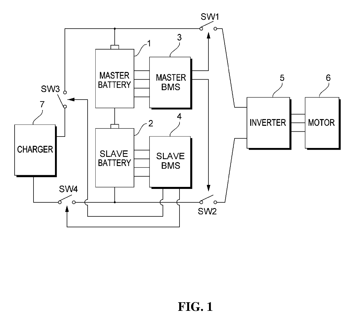 Apparatus and method for preventing over-charging of battery