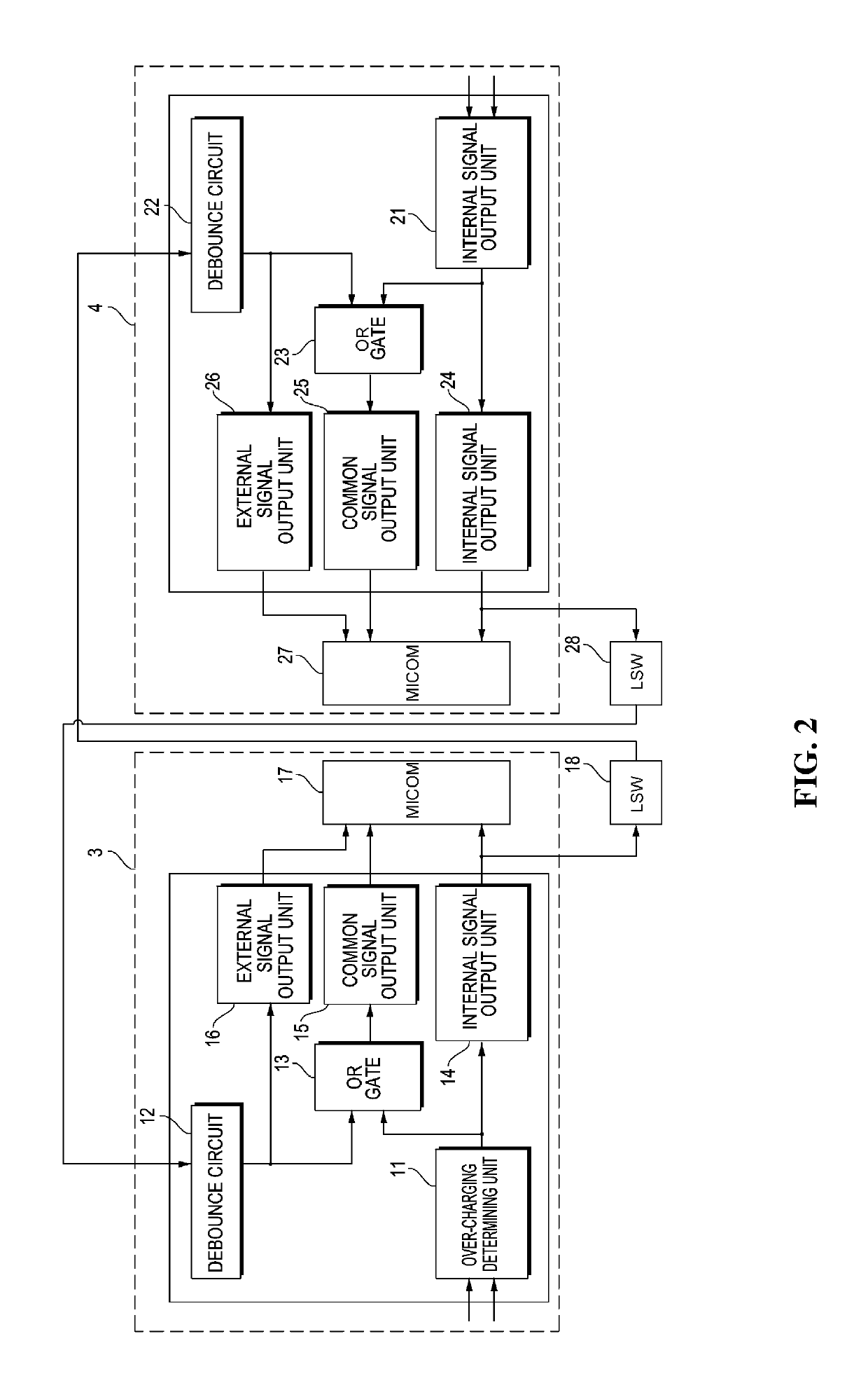 Apparatus and method for preventing over-charging of battery