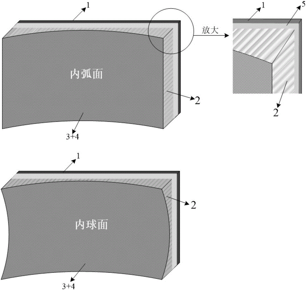 Eye-protective display screen